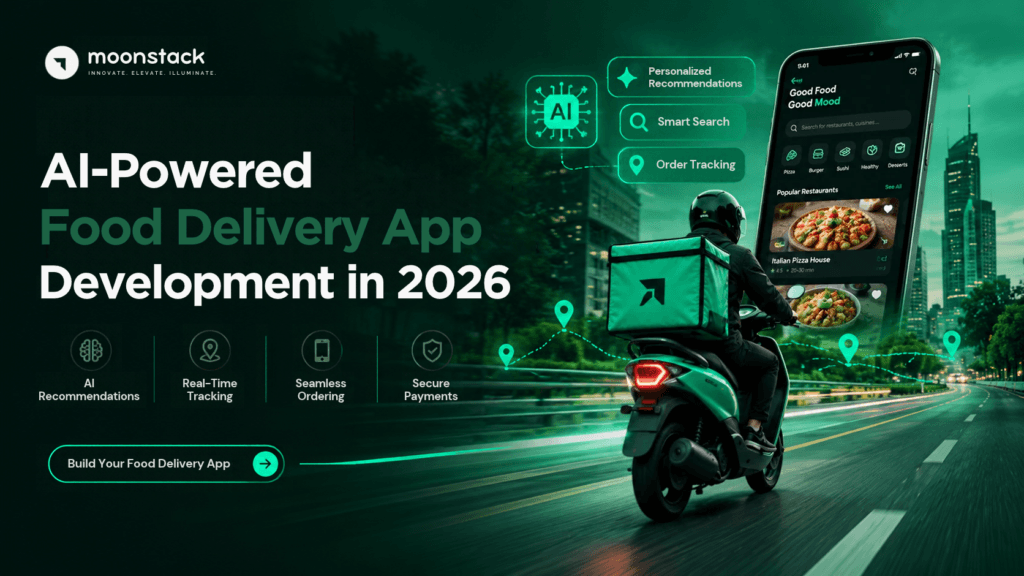 AI-Powered Food Delivery App Development in 2026: Features, Cost & Latest Trends