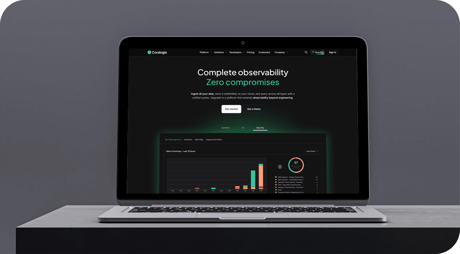 Coralogix