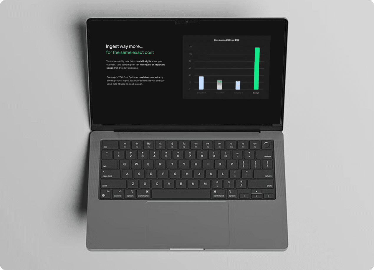 UI Layouts