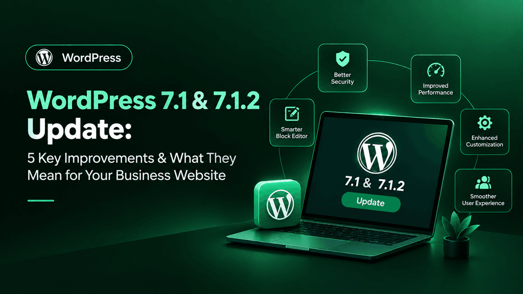 WordPress 7.1 & 7.1.2 Update: 5 Key Improvements & What They Mean for Your Business Website
